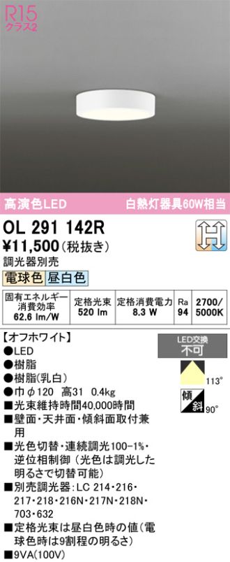 OL291142R