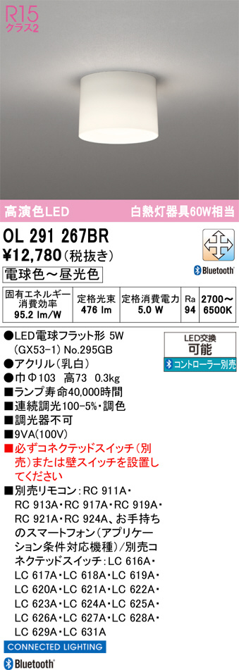 OL291267BR