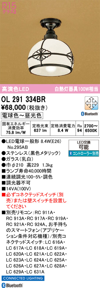 OL291334BR
