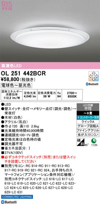 OL251442BCR