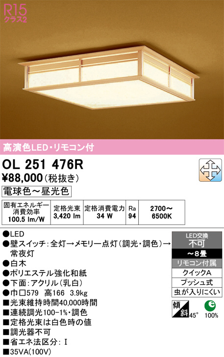 OL251476R