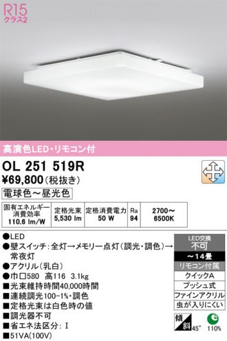 OL251519R