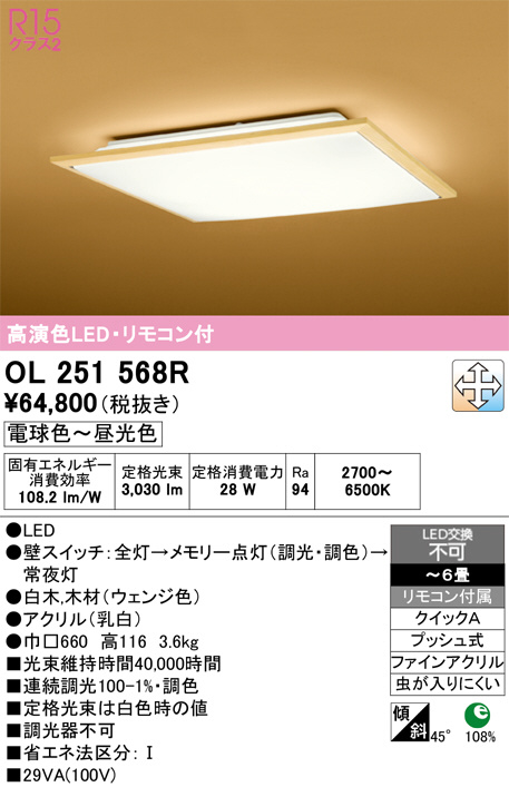 OL251568R