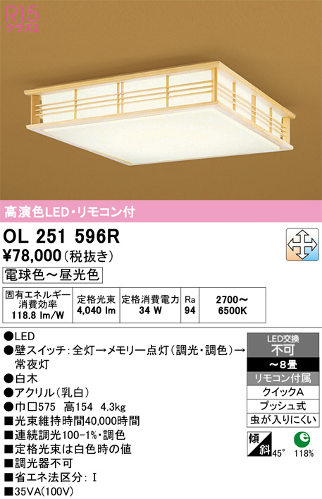 OL251596R