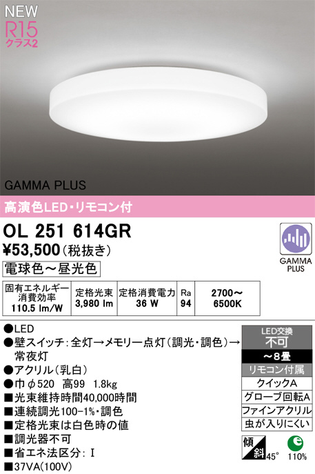 OL251614GR