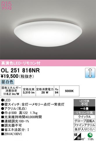 OL251816NR