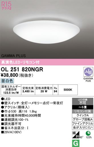 OL251820NGR
