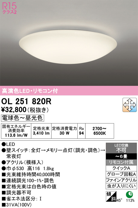 OL251820R