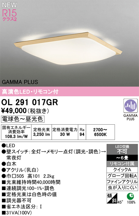 OL291017GR