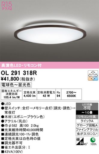 OL291318R