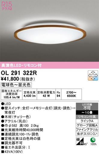 OL291322R