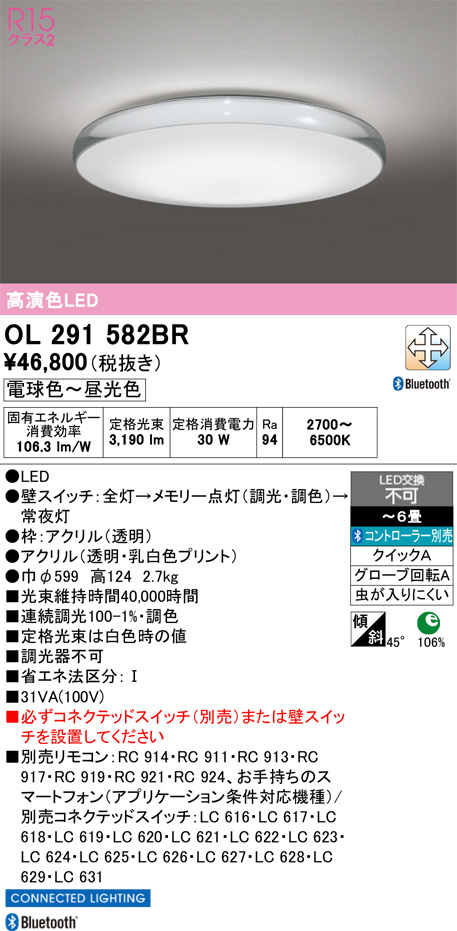 OL291582BR