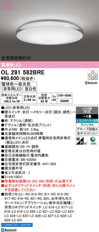 OL291582BRE