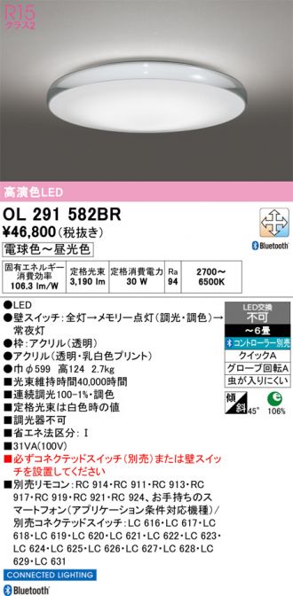 OL291582BR
