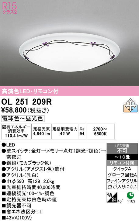 OL251209R