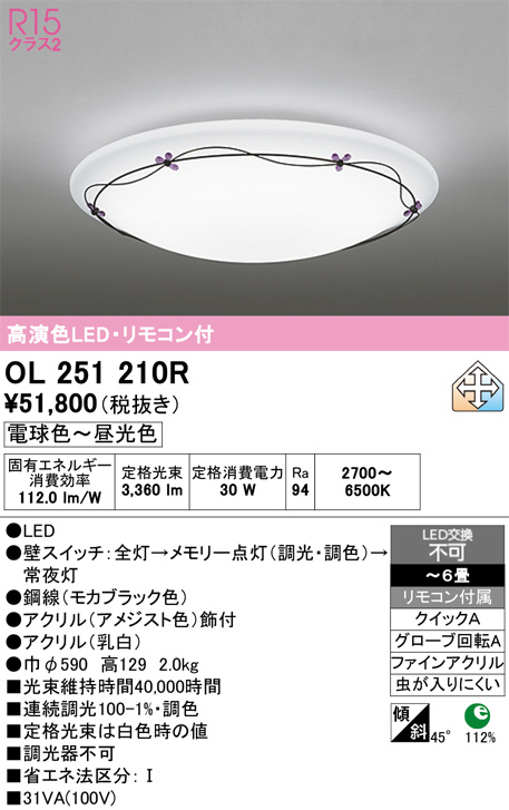 OL251210R