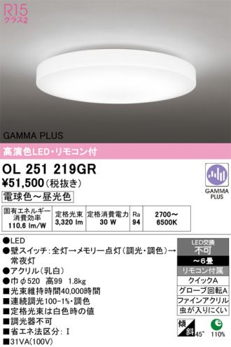 OL251219GR