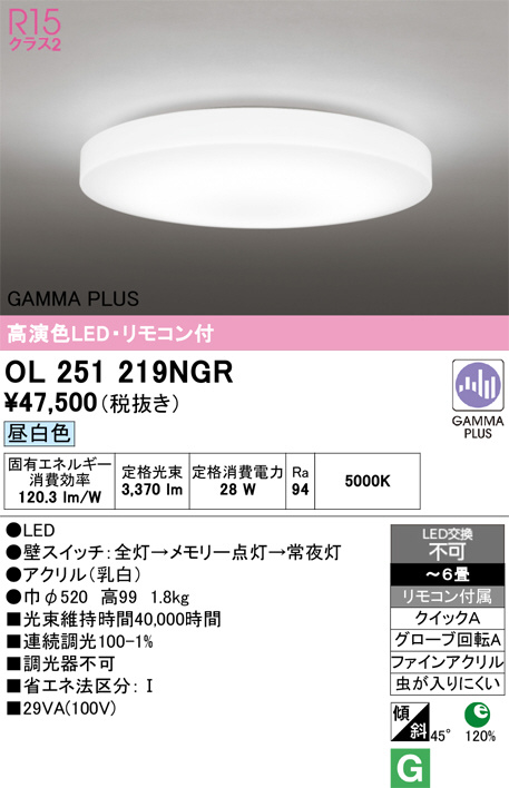 OL251219NGR