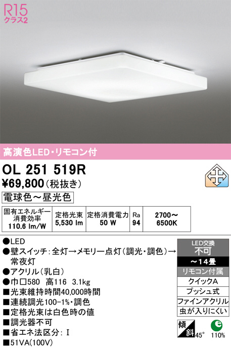 OL251519R
