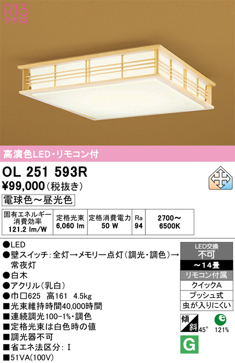OL251593R