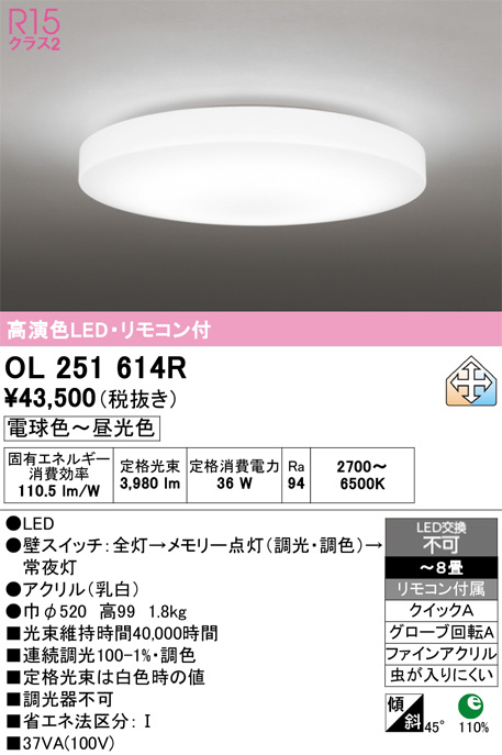 OL251614R