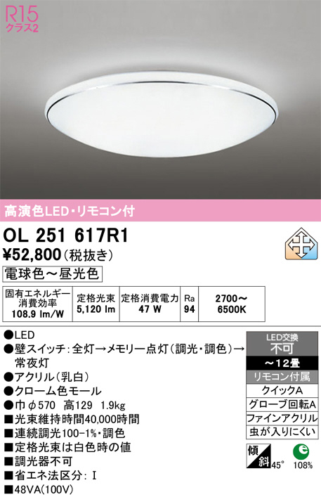 OL251617R1
