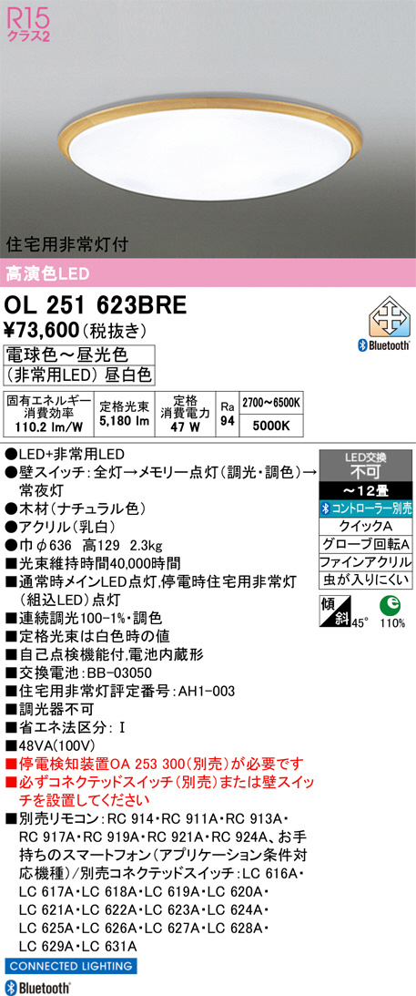 OL251623BRE
