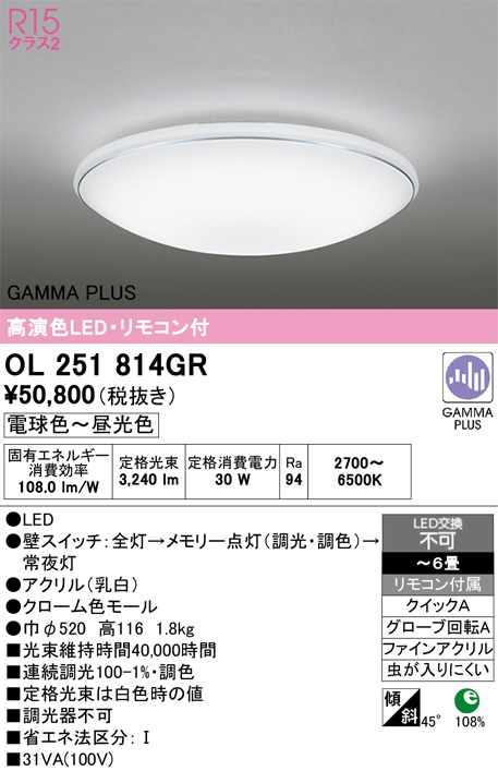 OL251814GR