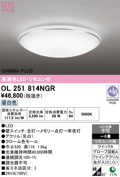 OL251814NGR