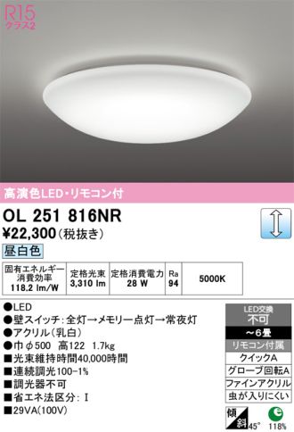 OL251816NR