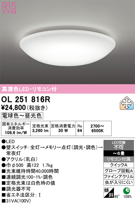 OL251816R