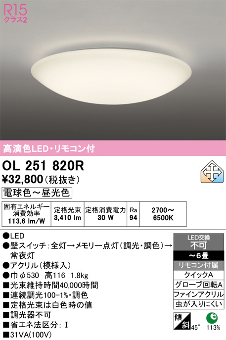 OL251820R