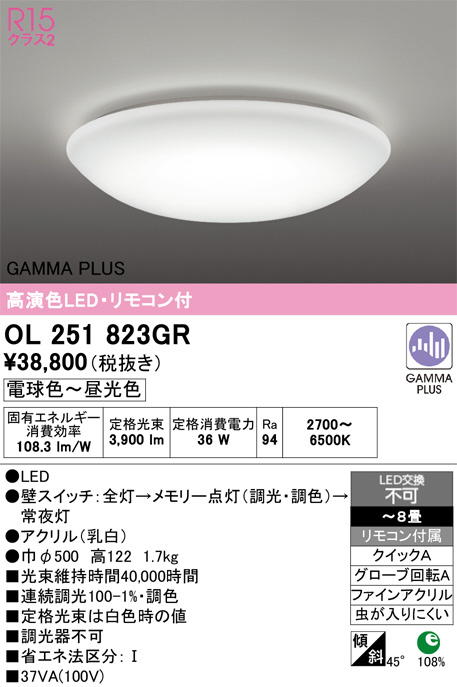 OL251823GR