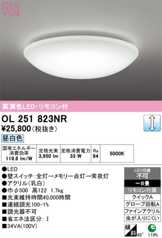 OL251823NR