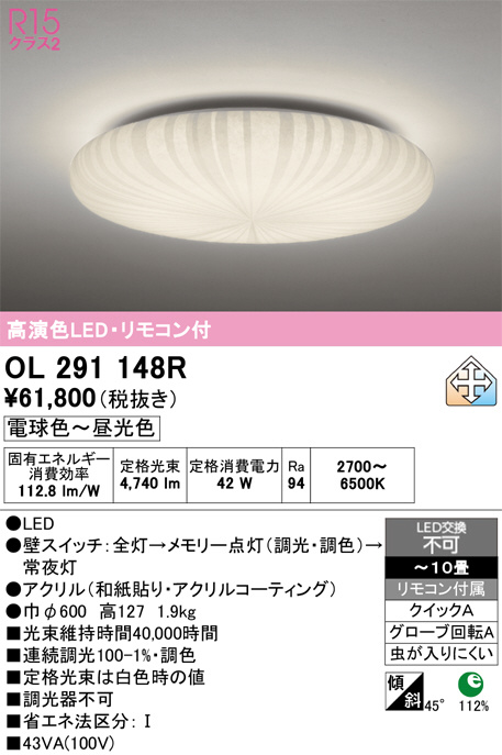 OL291148R