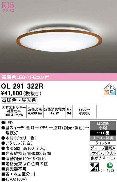 OL291322R