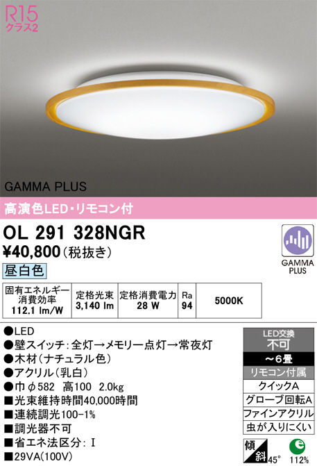 OL291328NGR