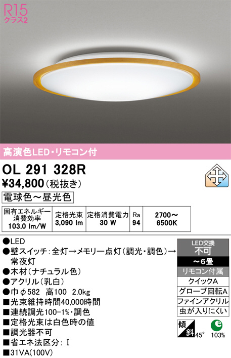 OL291328R