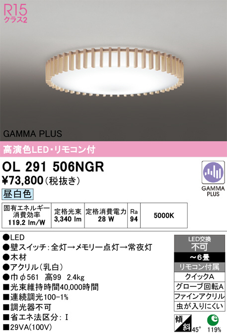 OL291506NGR