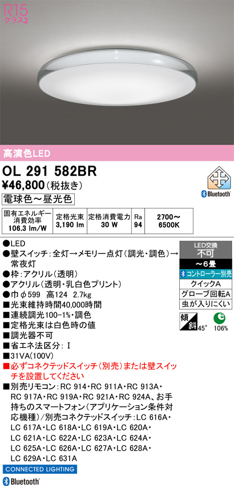 OL291582BR