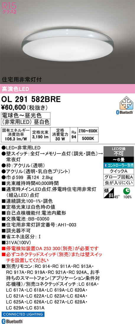 OL291582BRE