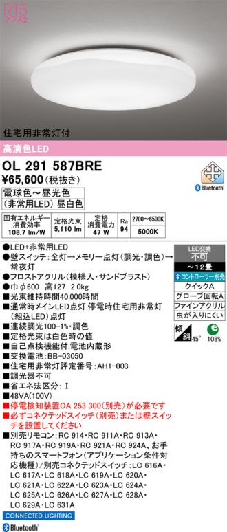 OL291587BRE