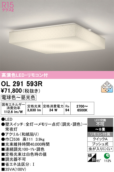 OL291593R