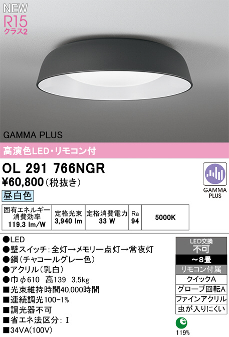 OL291766NGR