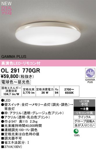 OL291770GR