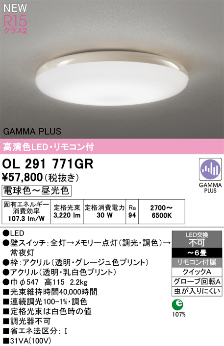 OL291771GR
