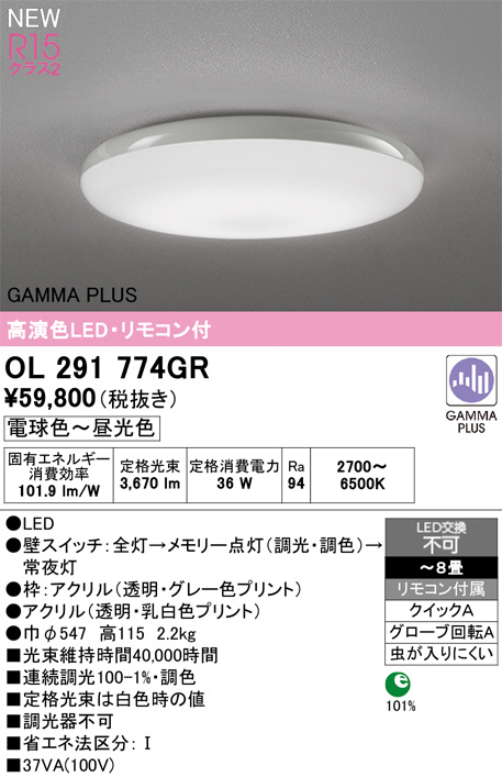 OL291774GR