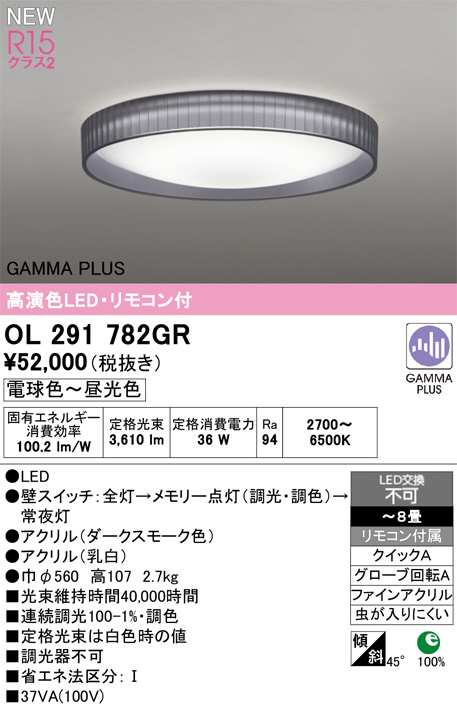 OL291782GR