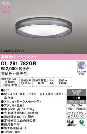 OL291782GR