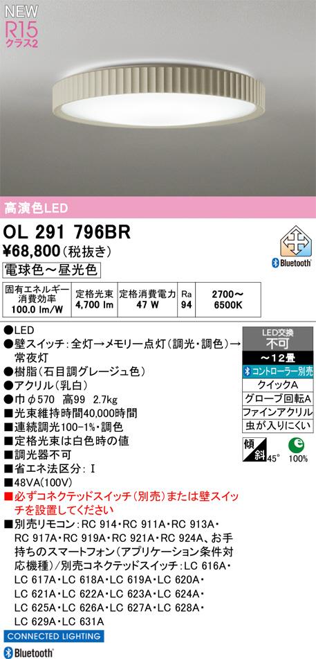 OL291796BR